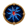 Zealous Slam